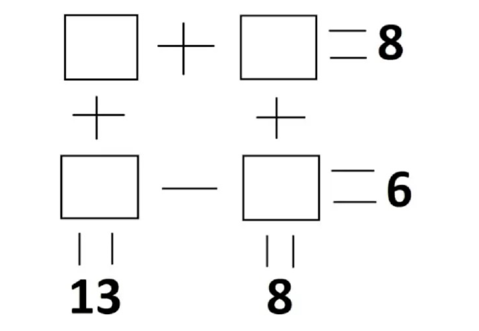 Mindenkit megőrjít ez a matematikai feladat, neked sikerül megoldani?