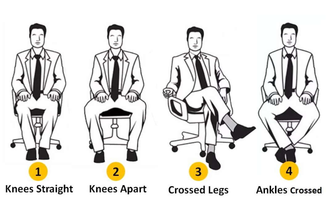 Hogyan szoktál ülni? – Ezt árulja el a személyiségedről