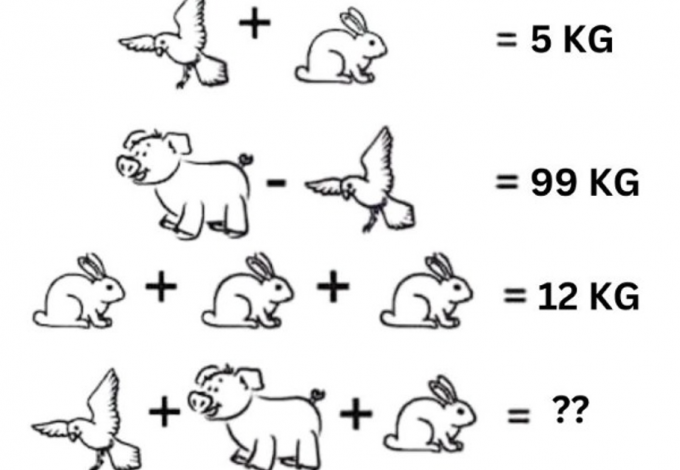 A matematikai kihívás, ami ma lázban tartja a világot - te meg tudod oldani 25 másodperc alatt?