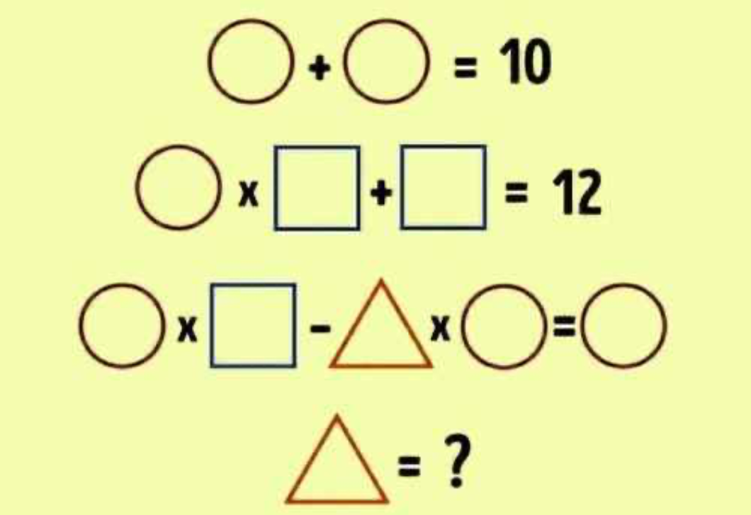 A matematikai feladvány, ami 11 másodperc alatt elárulja, mennyire vagy intelligens