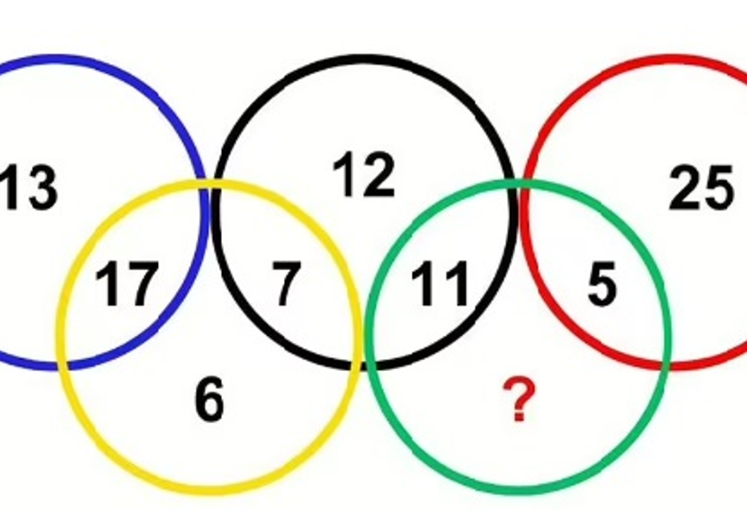 Egy igazi zseni vagy, ha meg tudod oldani ezt az olimpiai IQ-tesztet