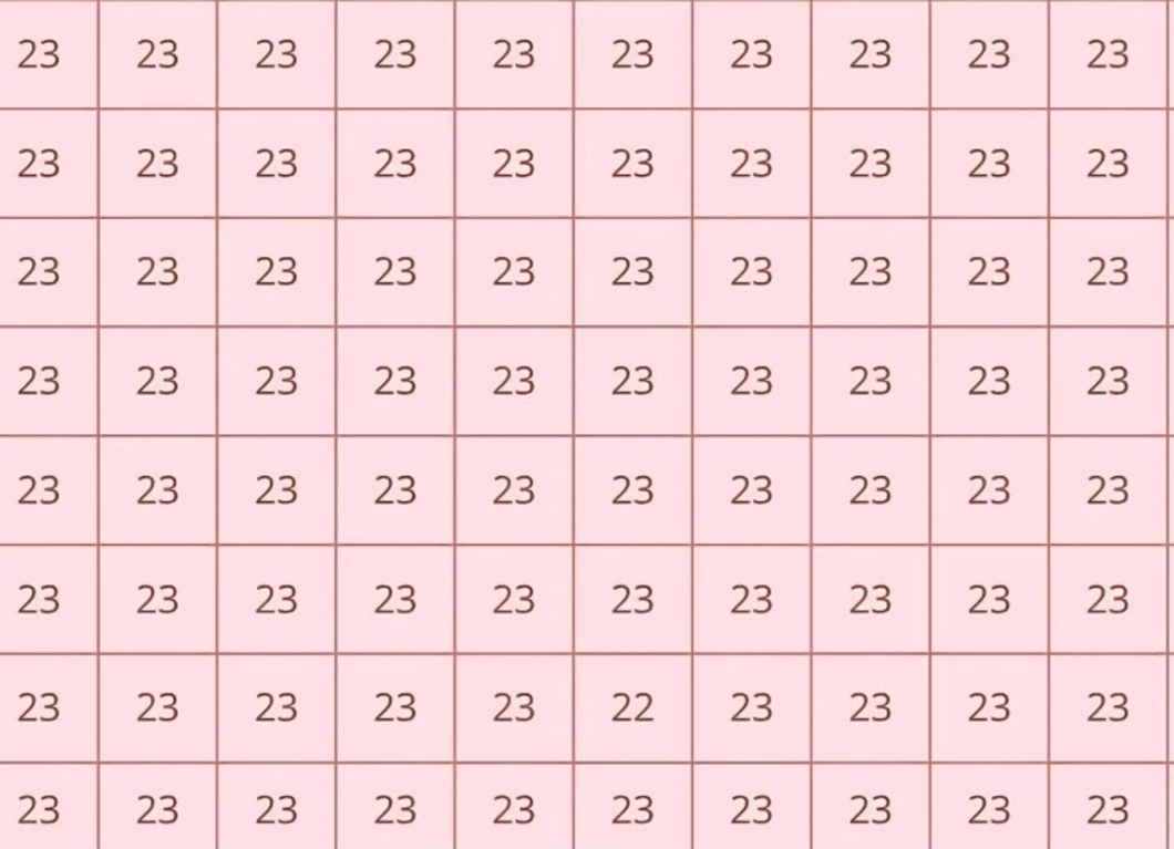 Igazi zseni vagy, ha 5 másodperc alatt megtalálod a 22-es számot a képen