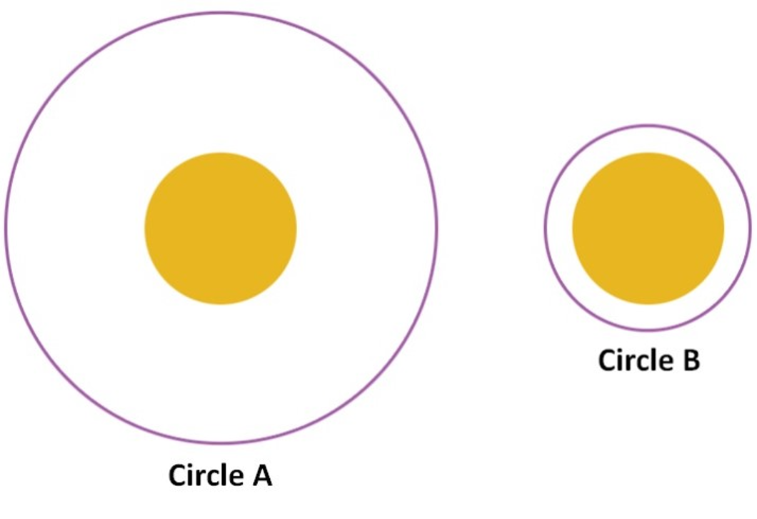 Csak az ember 1%-a képes megoldani ezt a geometriai feladványt