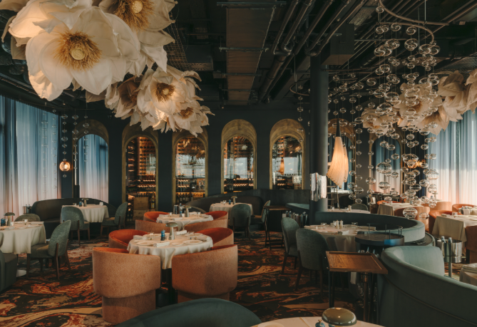 BiBo Budapest