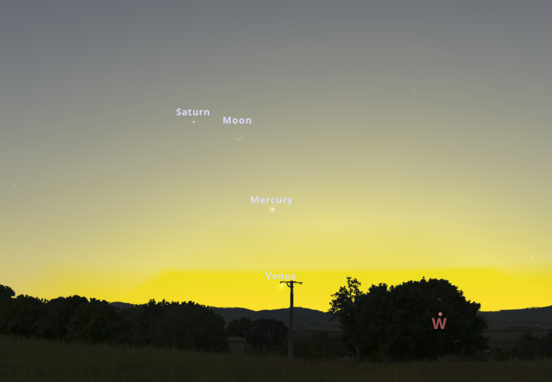 bolygóegyüttállás